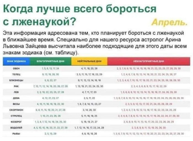 Нуштош 30.09.2024