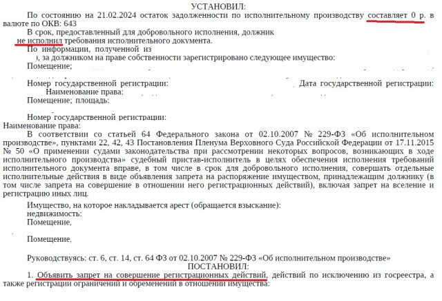 Арендный бизнес