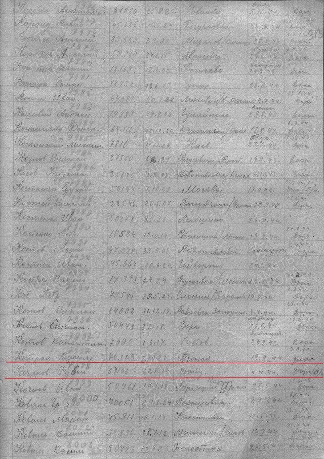 Бессмертный Полк ЯП. Качаров Рубен Амбарцумович.