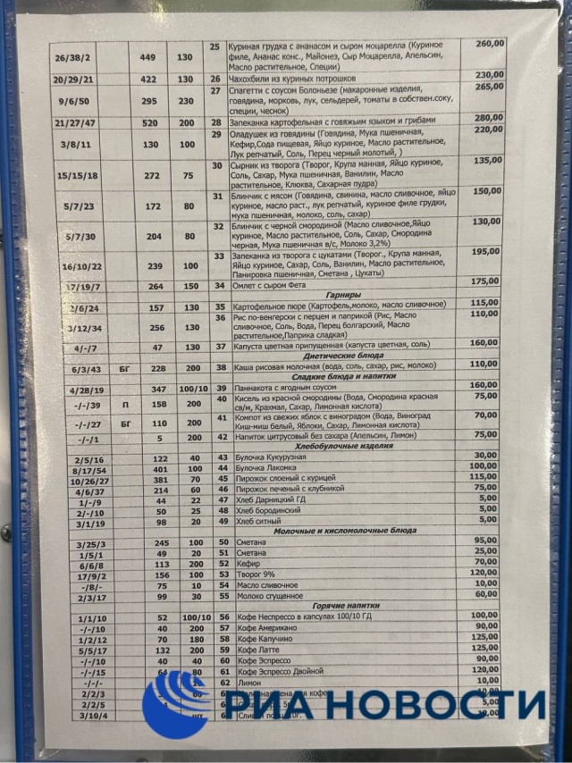 Самое дешёвое блюдо в столовой Госдумы стоит 15 рублей