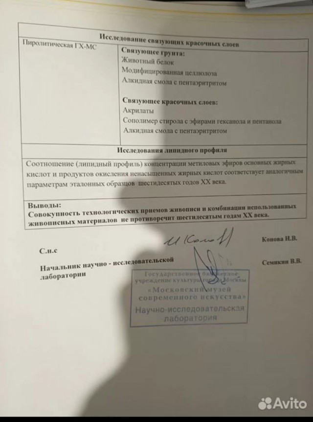 Картина Пикассо