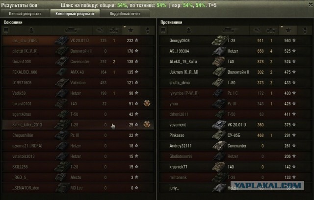 Wargaming 6