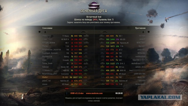 Wargaming 14