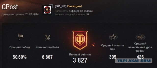 Wargaming 16