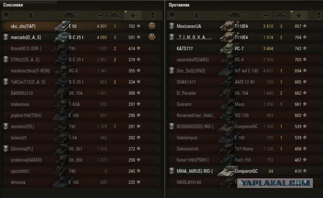 Wargaming 21