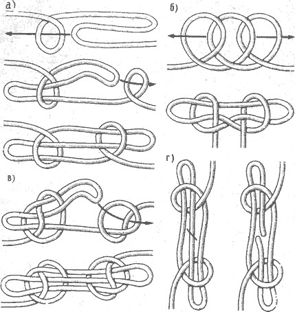 Видимо что-то случилось...