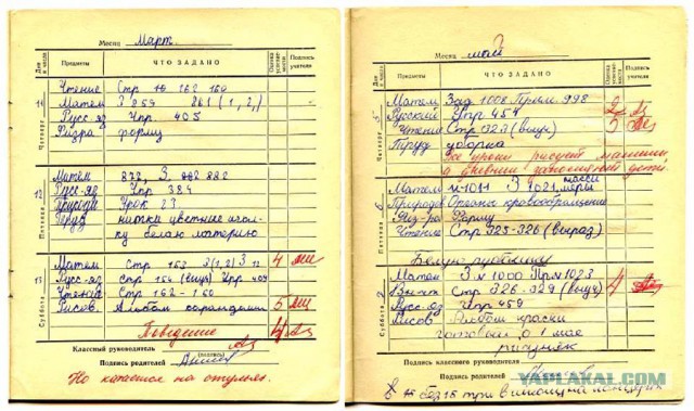Год - по часовой / против часовой?