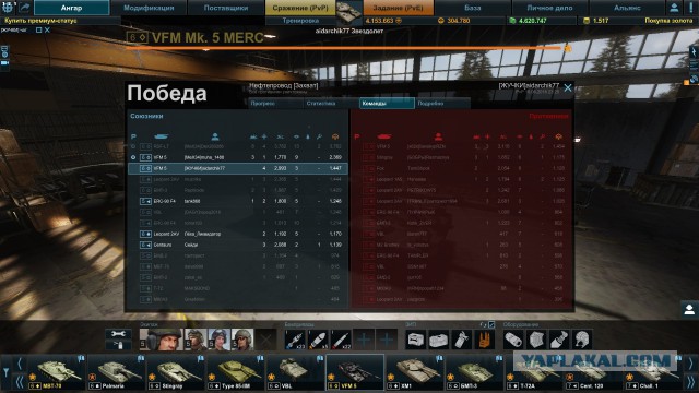 Armored Warfare