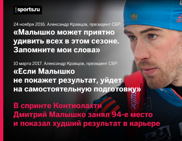 Биатлон. Сезон 2016/2017. Часть 12. Контиолахти( Финляндия) .
