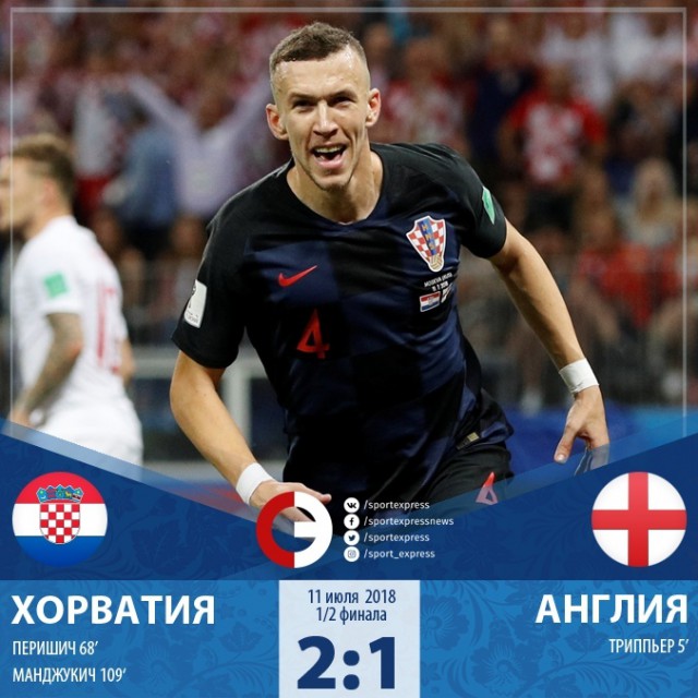 Чемпионат Мира по футболу. Россия 2018(часть 6)