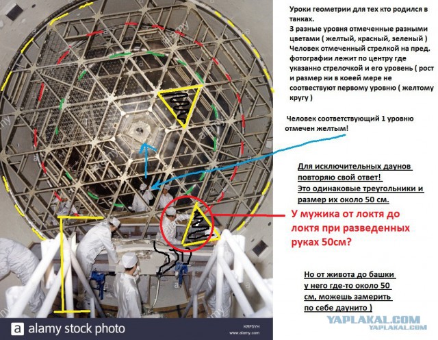 Скайлеб, очередной блеф от НАСА и прочие их фейки