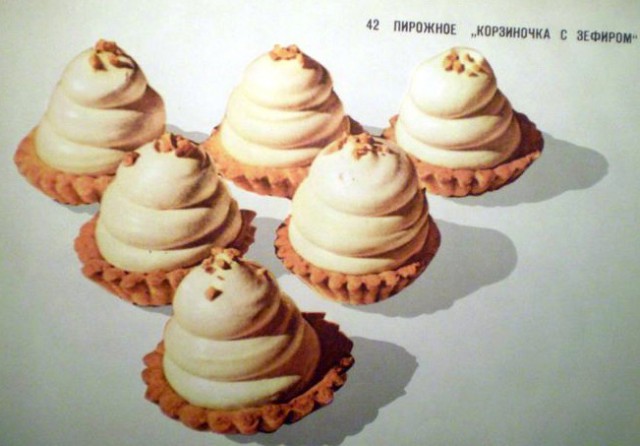 Ностальжи фотопост