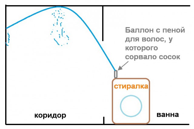 Моя паранойя приближается к критической отметке
