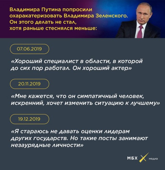Видеоконференция Путина В.В