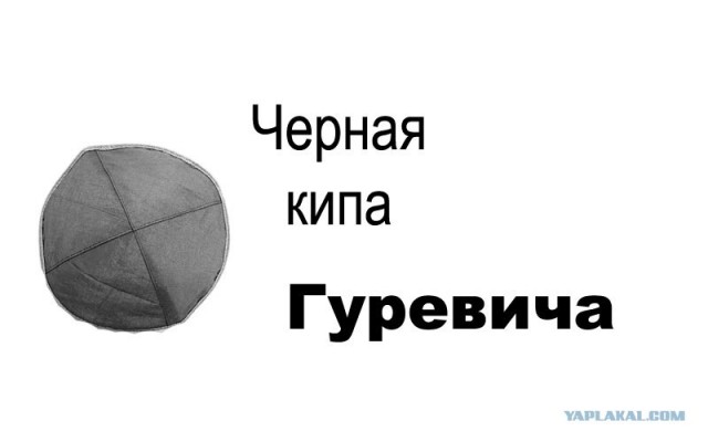Черный квадрат Малевича