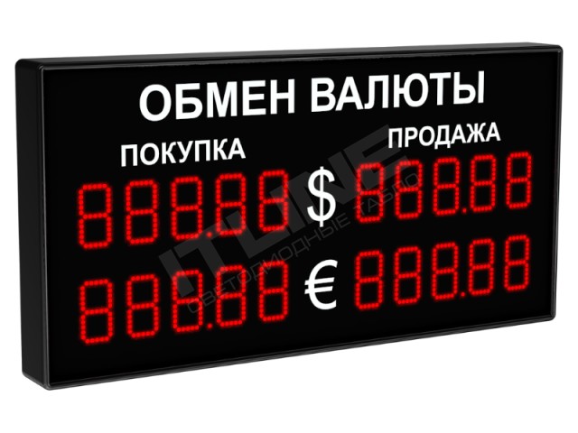 Что с курсом рубля? Аж сташно
