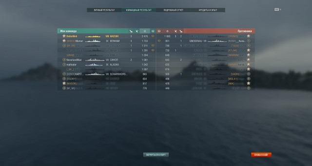 World of Warships - 9