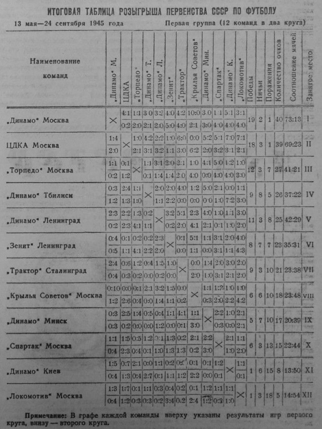 «Я хорошо помню, как были растеряны все люди, повсюду царила паника и хаос»