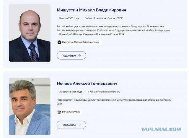 Кандидаты на должность президента рф 2024 года. Кандидаты на выборы президента РФ В 2024 году.