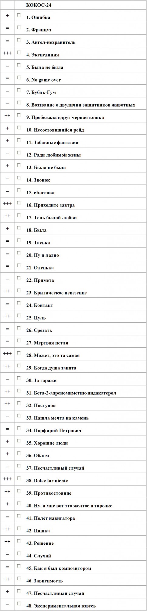 КОКОС—2024: читаем ленту рассказов