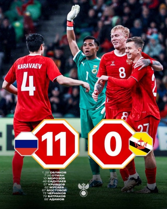А вы говорите кривоногие... напихали лучшей сборной по футболу!