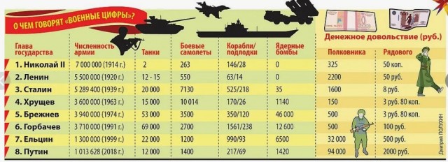 5 малопопулярных советских продуктов, которые магазины постоянно давали «в нагрузку»