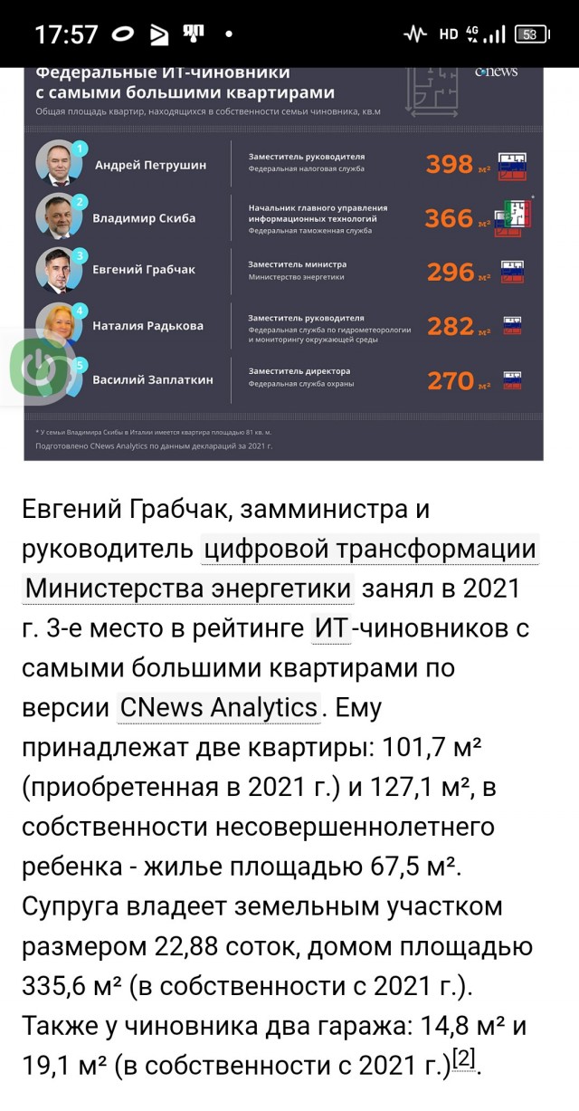 Очень дешевое электричество оказывается
