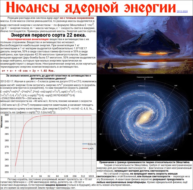 Про полёты в космос