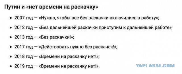 Рентабельность продаж бензина ушла в минус