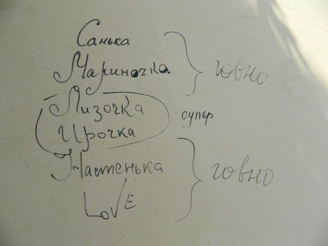 Отпуск в Сочи