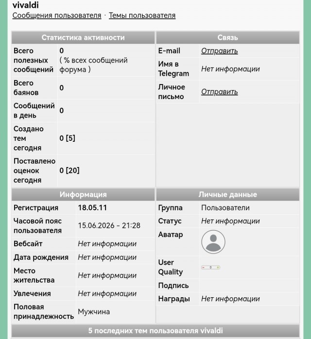 Аспирант, которого не слушали. Квантовая механика