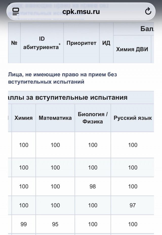 Школьник, набравший на ЕГЭ по математике 99 баллов, решил пересдать экзамен