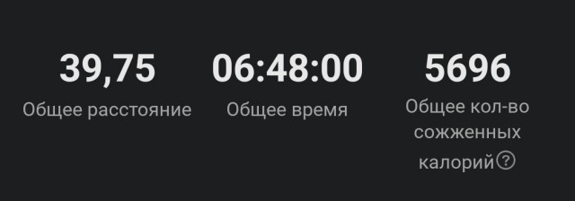Москвич Илья Вахонин прошёл пешком ВСЕ станции МЦД за две недели