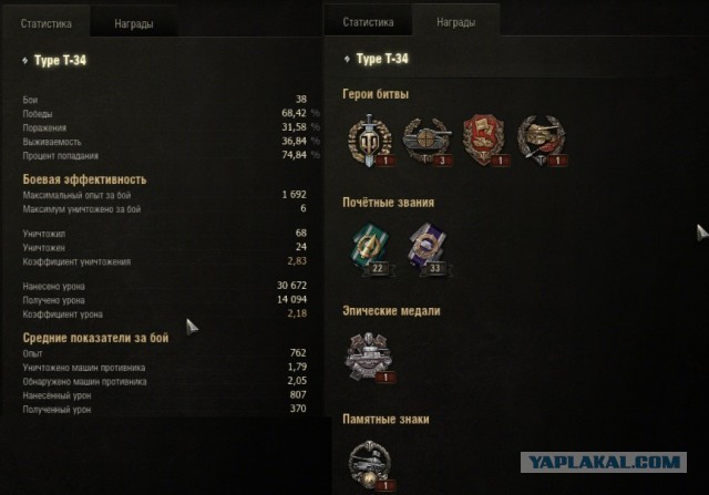 Wargaming 8