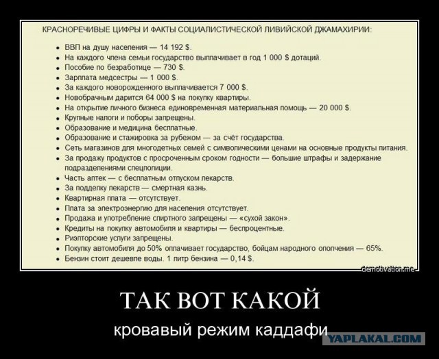 Ровно 3 года назад погиб Каддафи