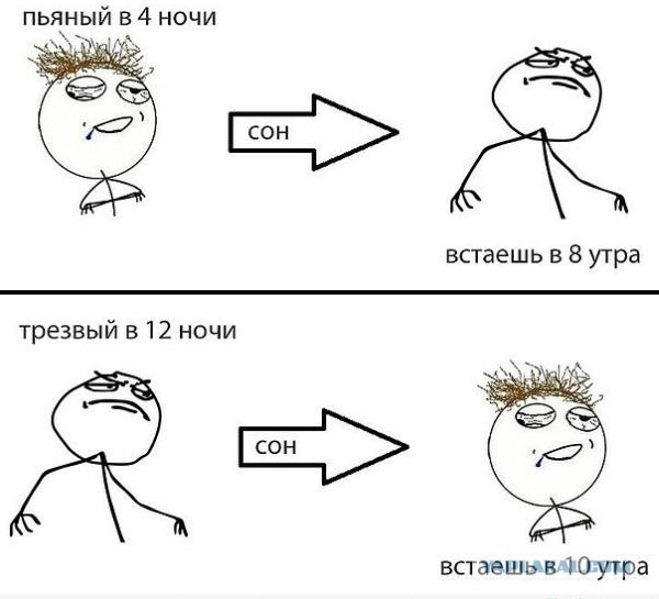 Парадокс какой то