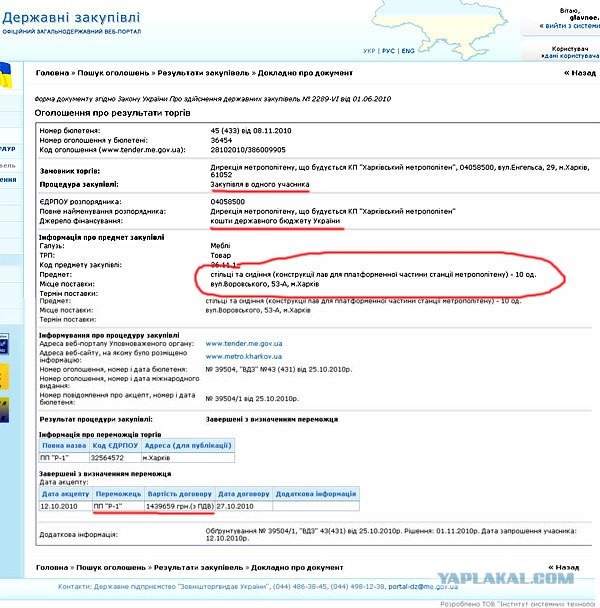 Золотые скамейки