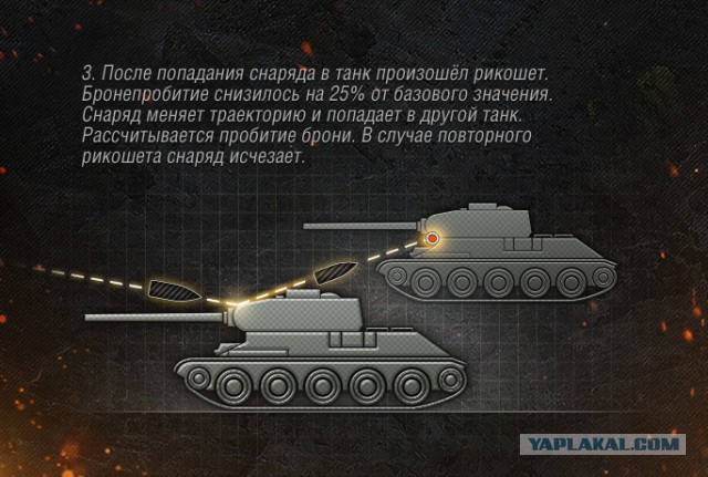 Wargaming 20