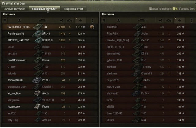 Wargaming 20