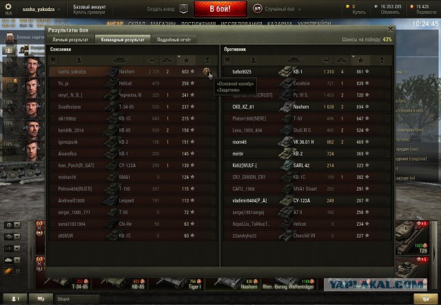 Wargaming 22