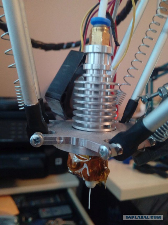 3Д рукожопства пост