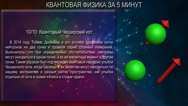 Квантовые парадоксы