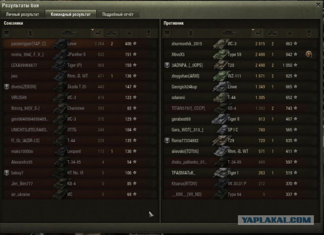 Wargaming 36