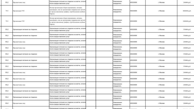 Футбол Чемпионат России 2016-17. Кубок России,РФПЛ,ФНЛ. Часть VI