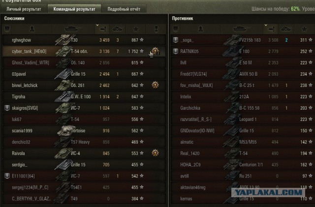 Wargaming 41