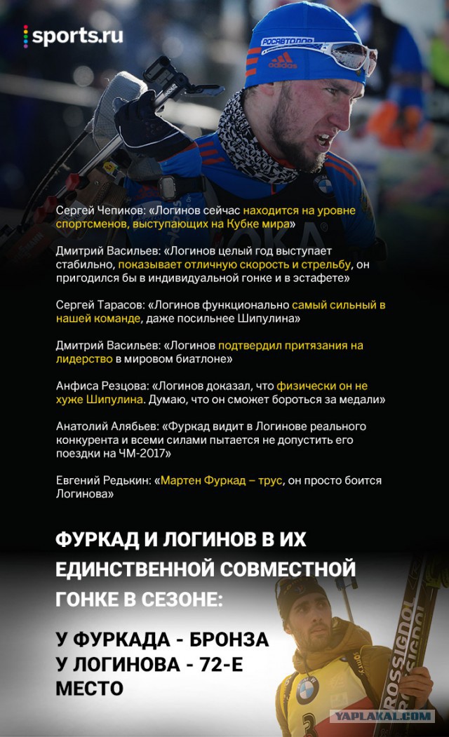 Биатлон.Сезон 2016/2017. Часть 9. Чемпионат Мира 2017 г. Хохфильцен.