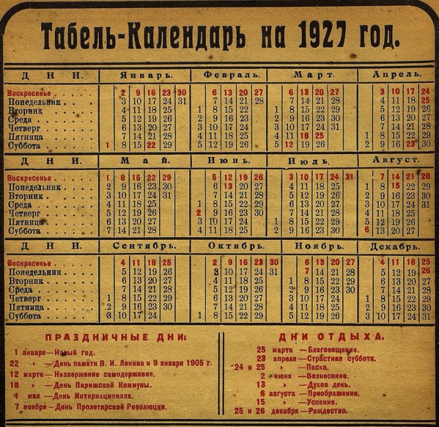 Миф о массовом расстреле попов после революции.