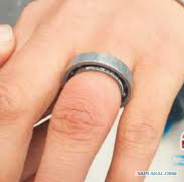 Кольцо с подшипником на палец. Кольца с шестерёнками на палец. Женская рука с кольцом. Кольцо на руке. Фокус с колечком.