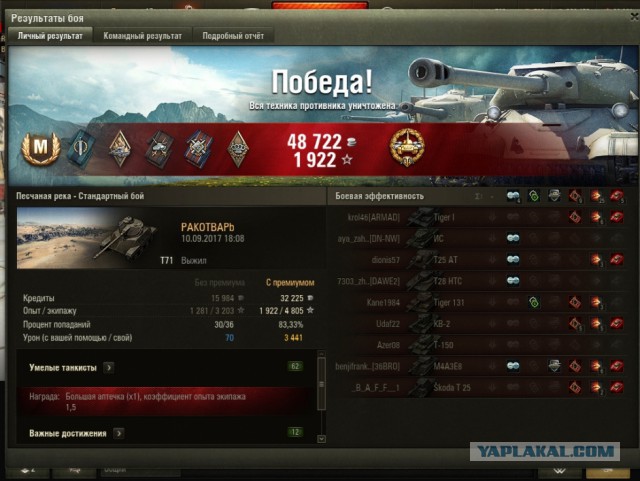 Wargaming 49