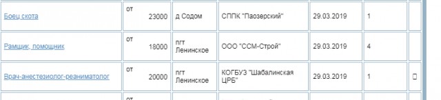 О зарплате учителей, методах ее расчета, а так же кто, и какой профит из этого извлекает. Доступно.